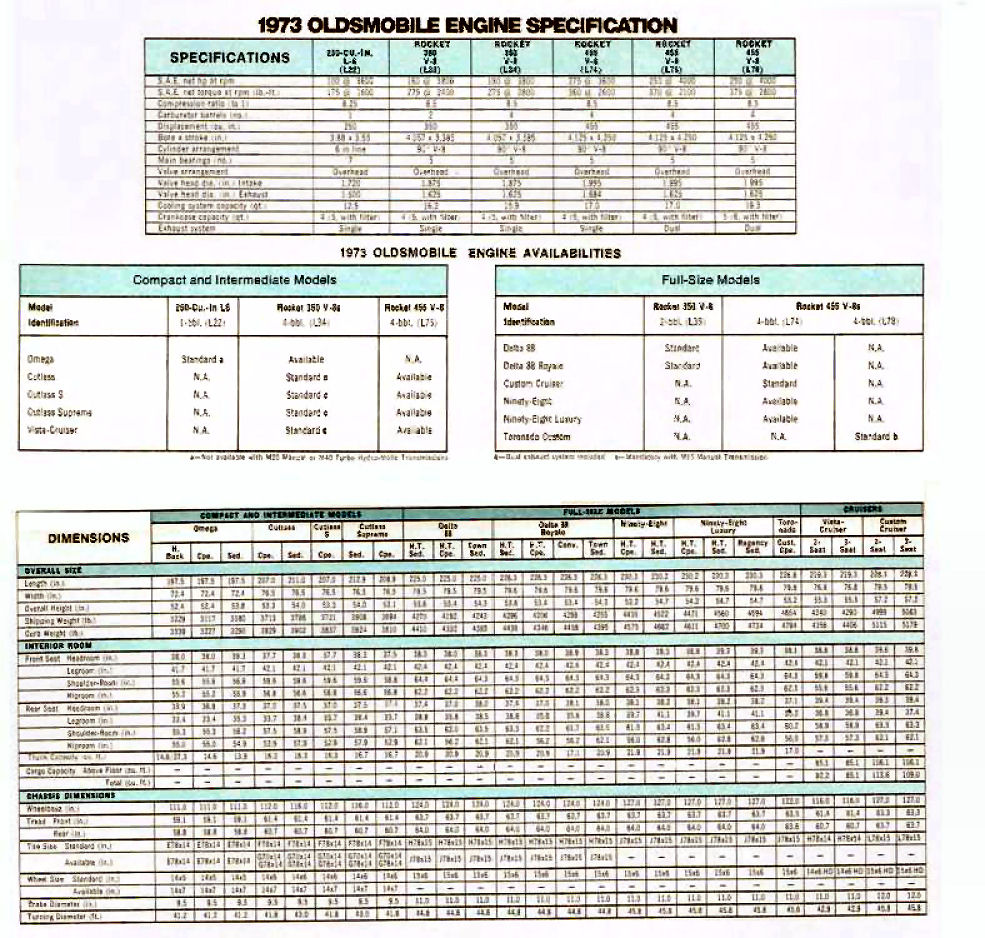 n_1973 Oldsmobile Dealer SPECS-18.jpg